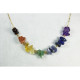 Chakra Natural Stone Necklace / Gold Plated Chain
